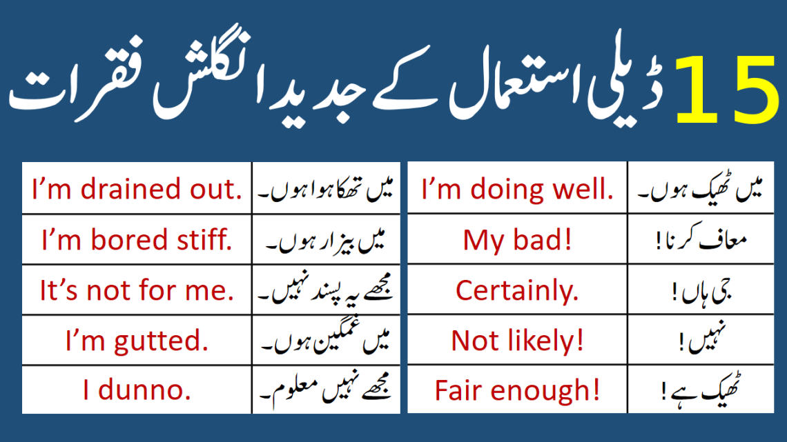 15 Advanced Daily English Sentences with Urdu Translation