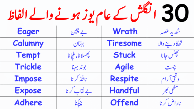 30 Daily Use English Words with Urdu Meanings