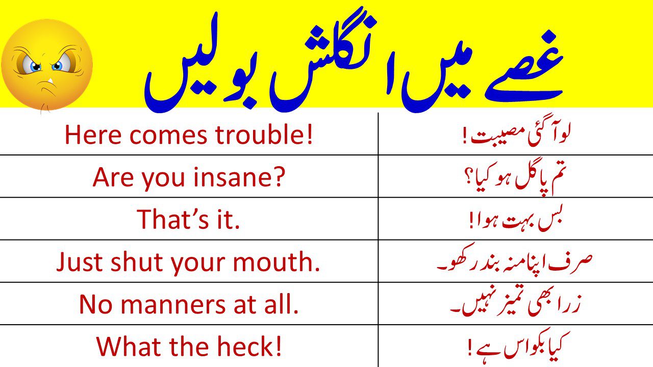 anger-sentences-in-english-with-urdu-translation-ilmrary