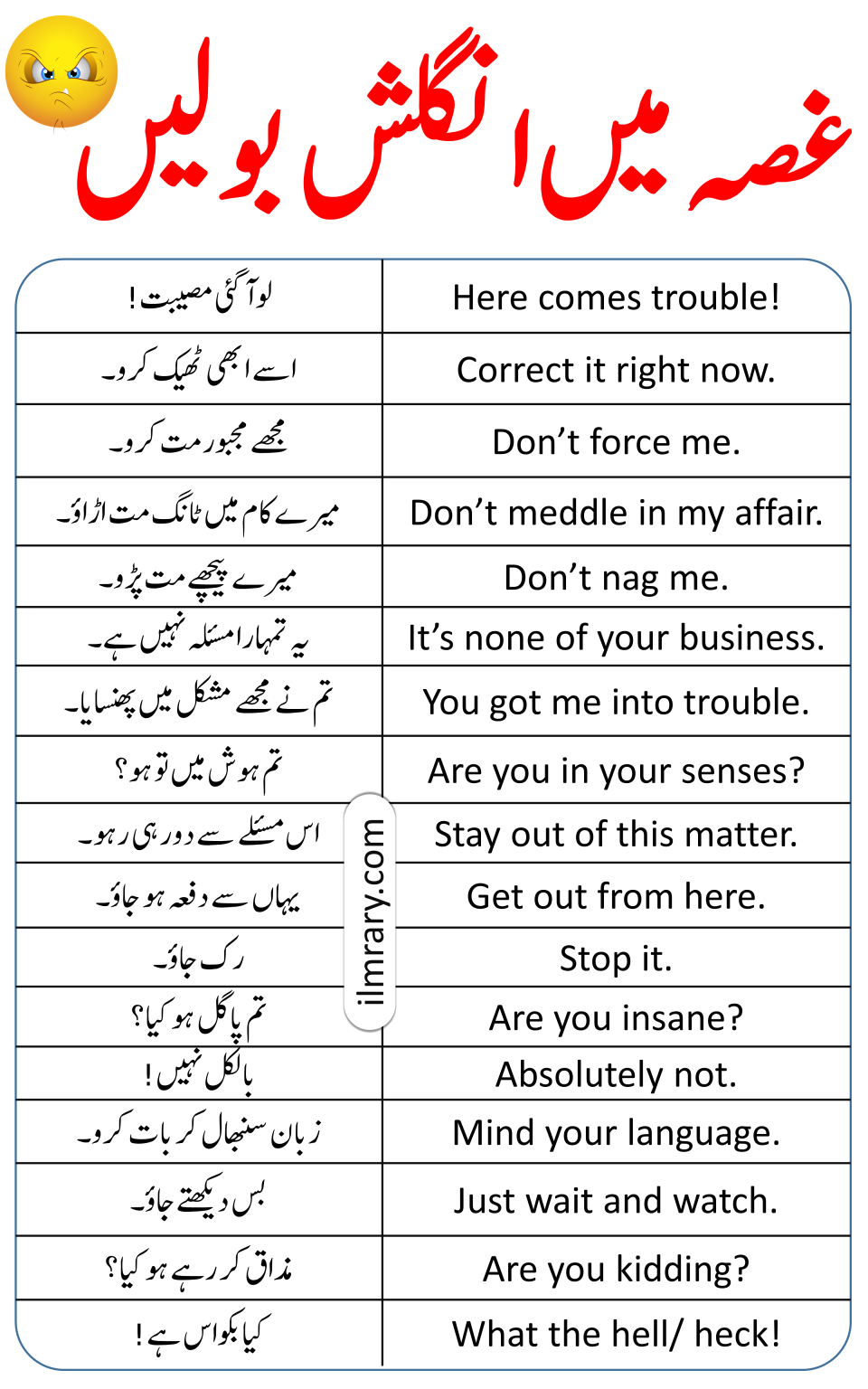 35-daily-use-anger-sentences-in-english-with-urdu-translation-ilmrary