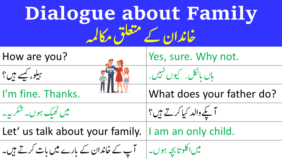 Dialogue about Family in English with Urdu Translation