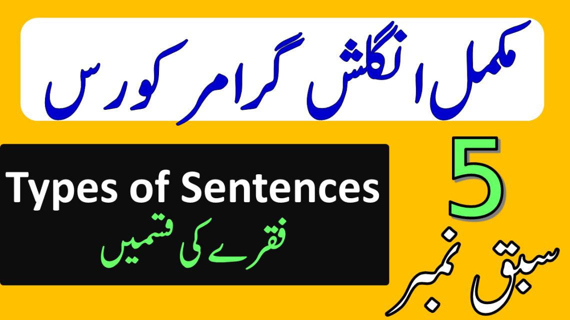 Types of Sentences in English with Examples in Urdu