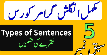 Types of Sentences in English with Examples in Urdu