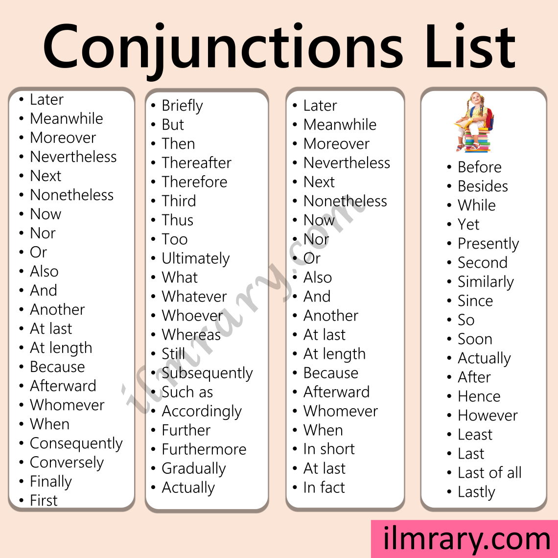 100 Most Popular Conjunctions Words list in English - iLmrary