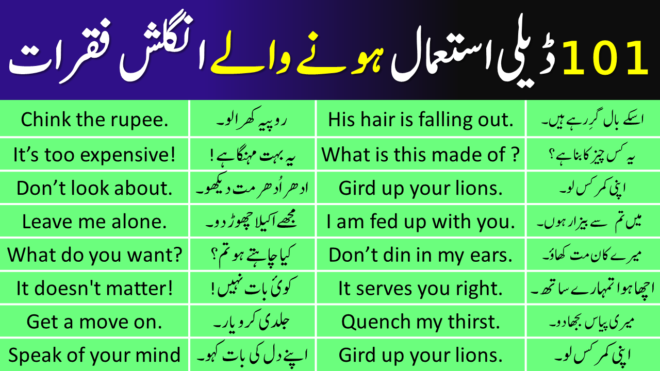 101 Daily Use English Sentences with Urdu Translation