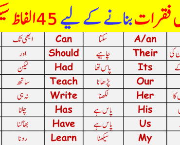 45 English Vocabulary Words in Urdu For Making Sentences