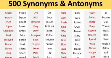 500 list of Common Synonyms and Antonyms in English- A to Z Synonyms