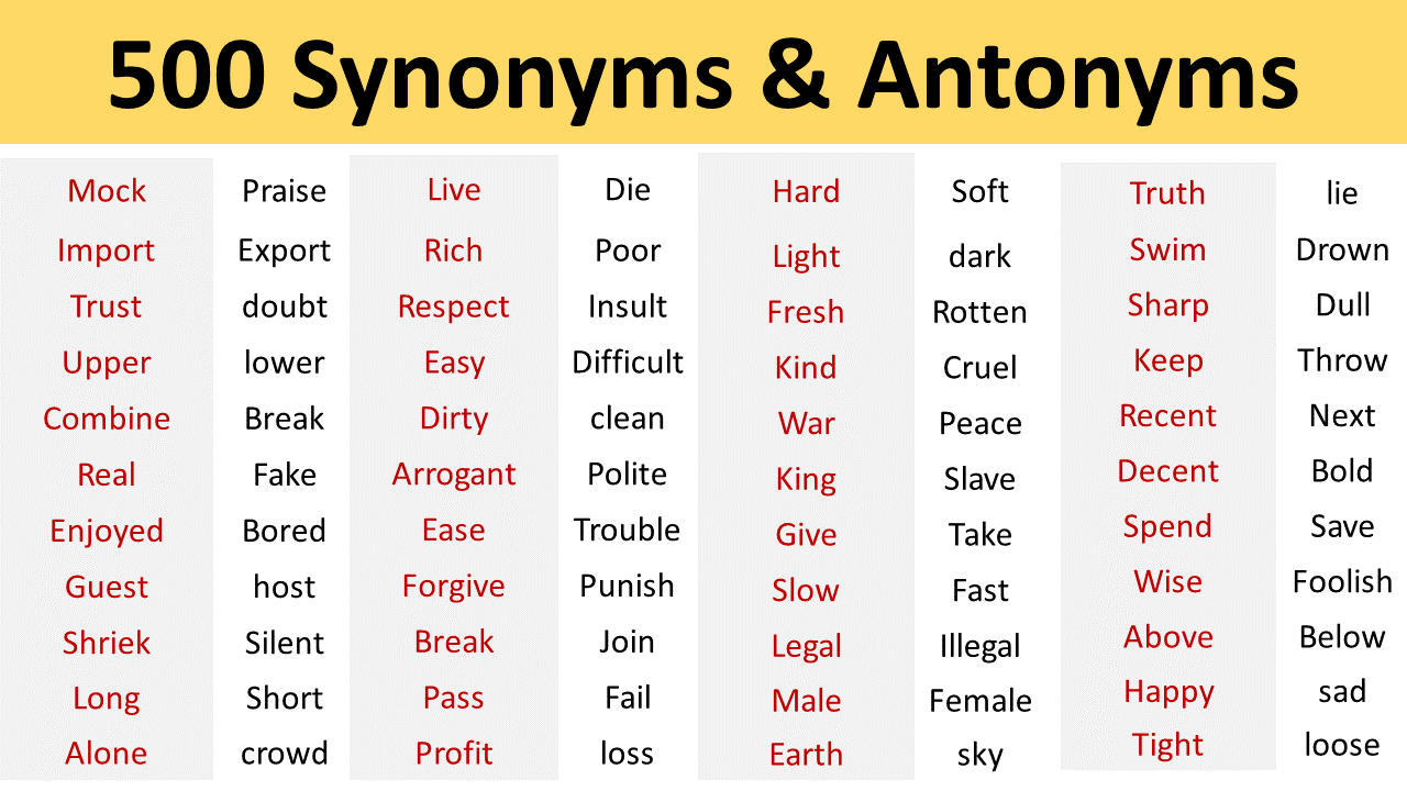 Deep Antonyms Words