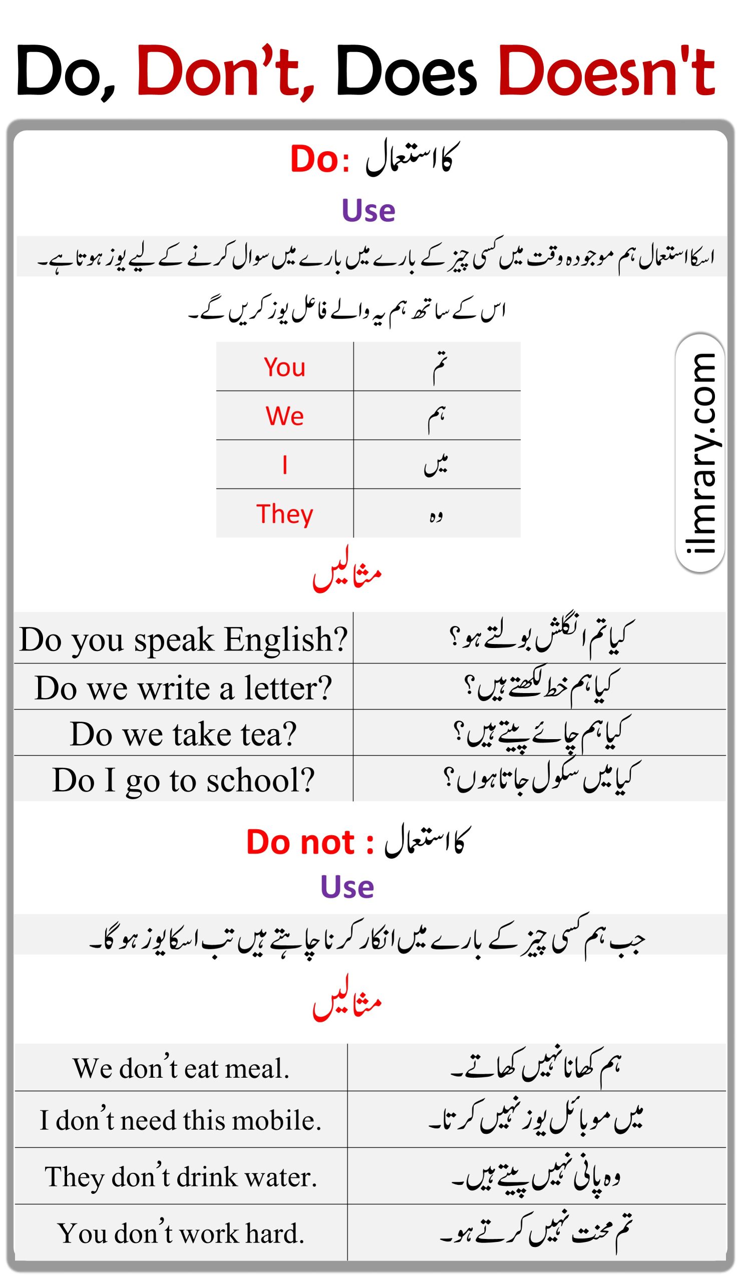 Do and Do Not Use in Urdu with Examples