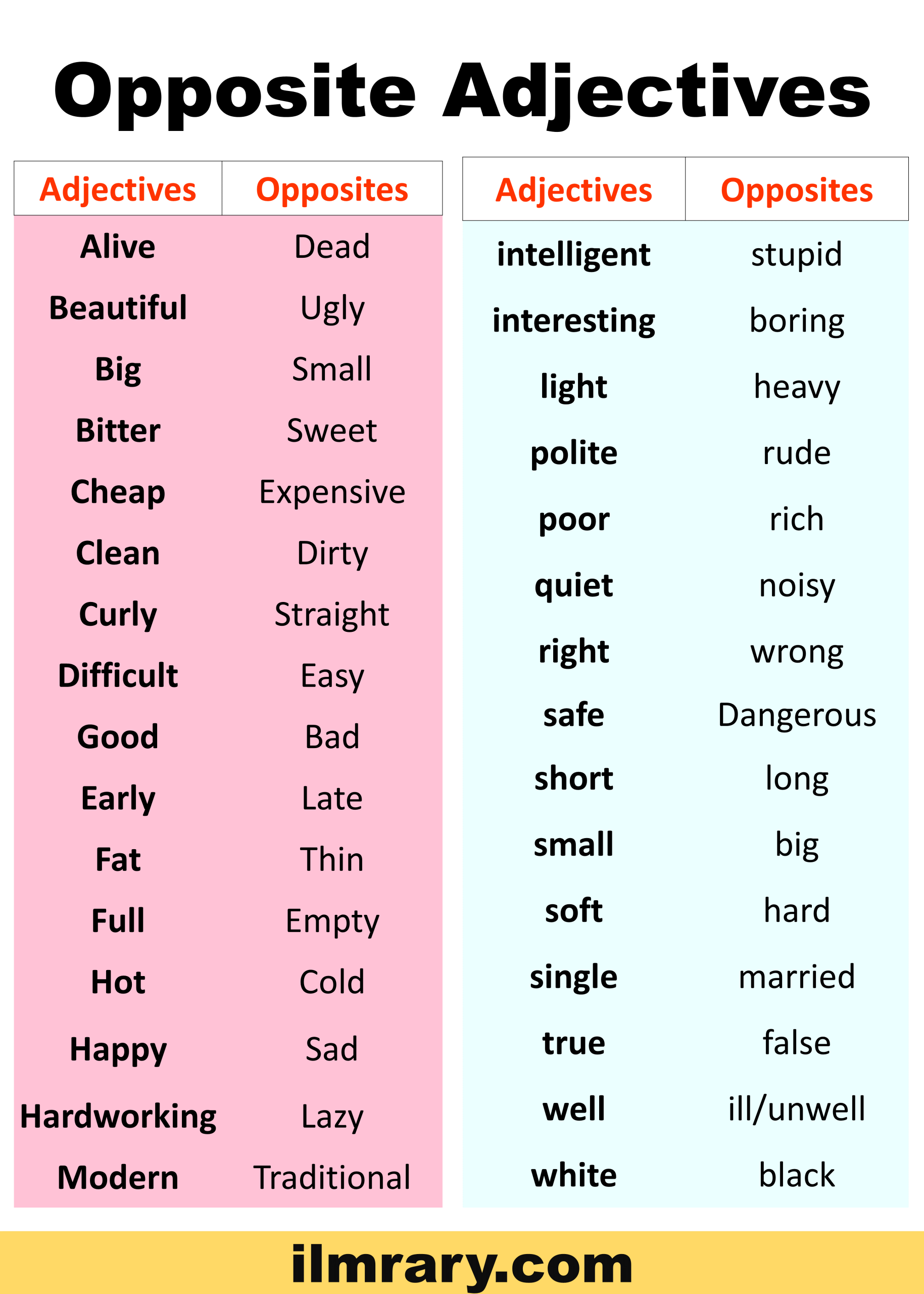 100 List Of Opposite Adjectives In English ILmrary