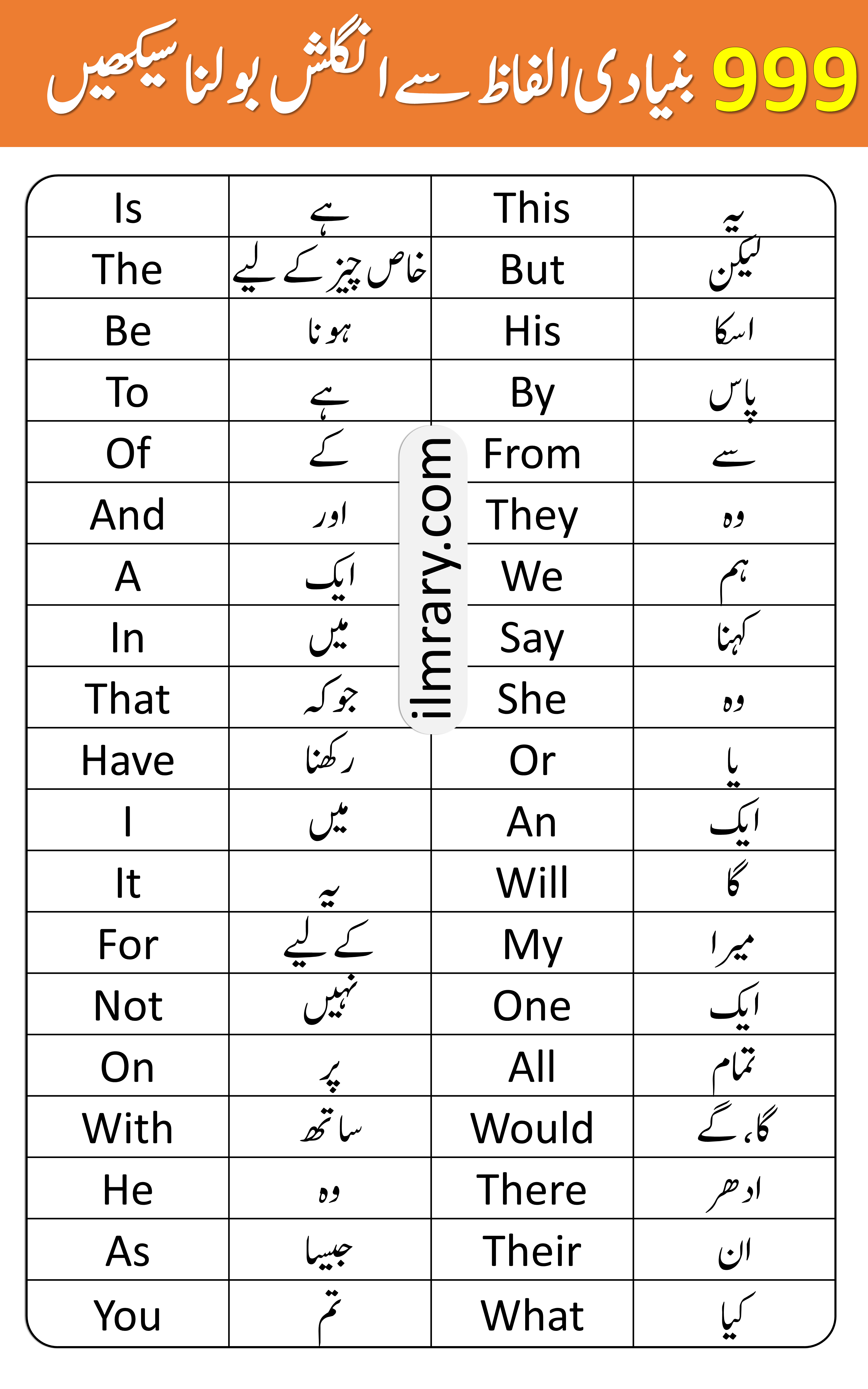 250-english-words-with-urdu-meanings-pdf-englishan