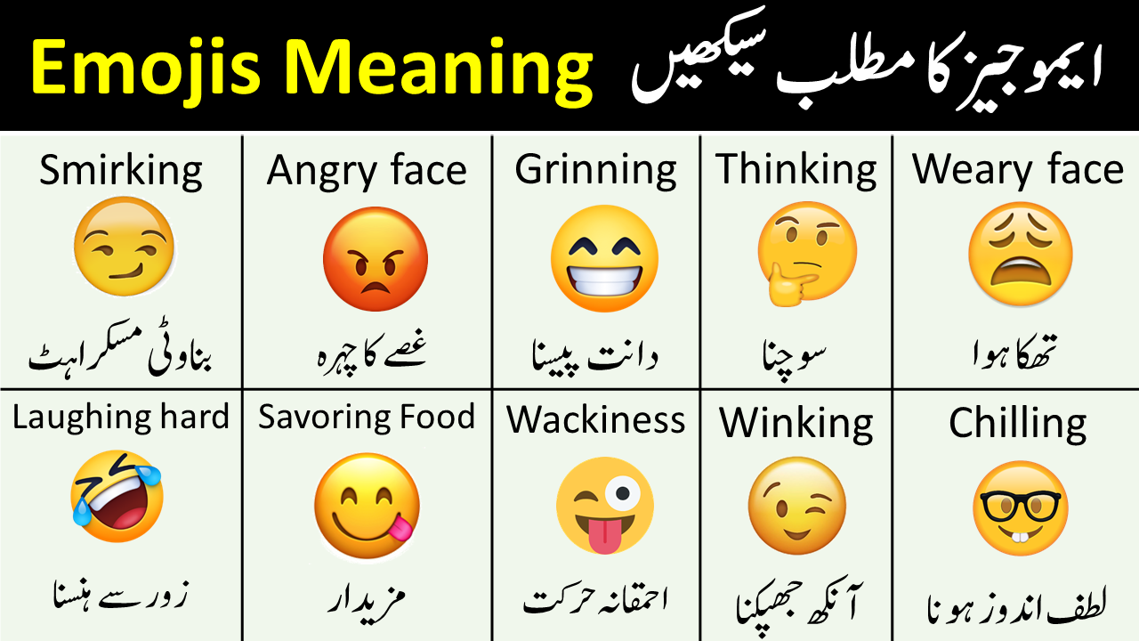 Whatsapp and Facebook Emojis in English with Urdu Meanings