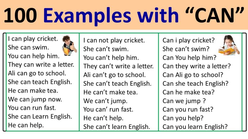 can-100-example-sentences-in-english-learn-english-ilmrary