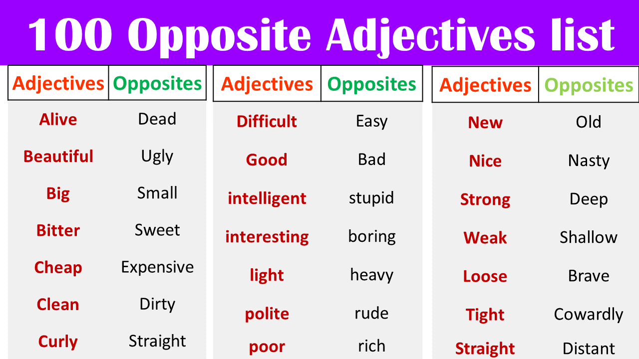 100 List of Opposite Adjectives in English
