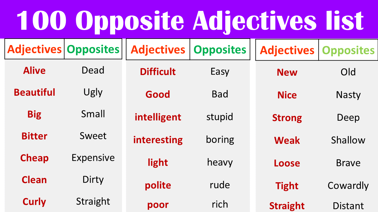 Most Common Opposite Adjectives In English - Bank2home.com