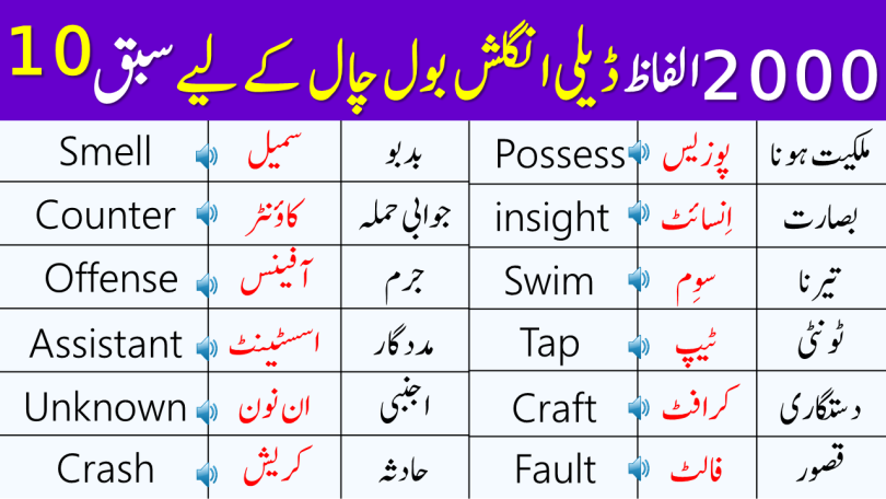 2000 Basic Vocabulary Words Course in Urdu | Class 10