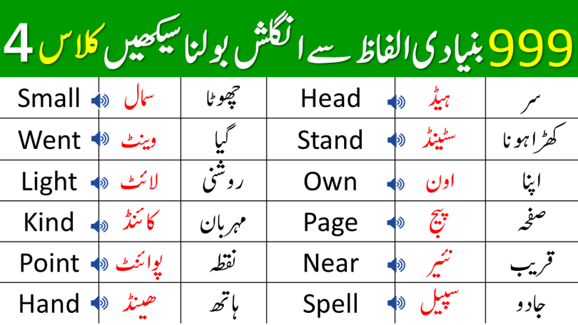 999 Basic Vocabulary Words Course in Urdu | Class 4