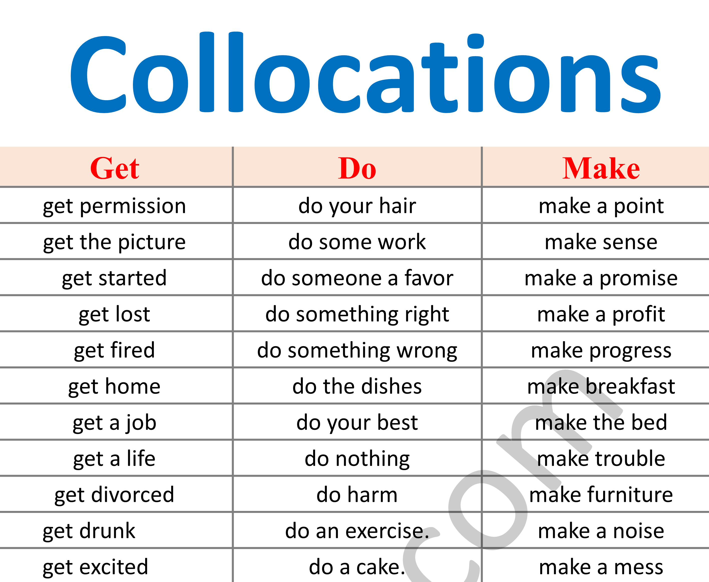 List of Collocations with Examples in English | ilmrary.com