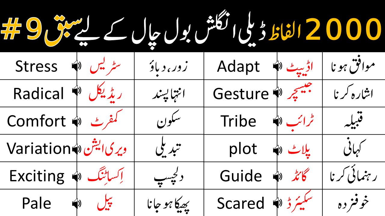 2000 Basic Vocabulary Words Course in Urdu | Class 9