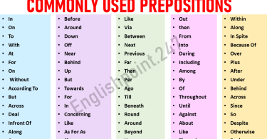 100 Commonly Used Prepositions in English Grammar