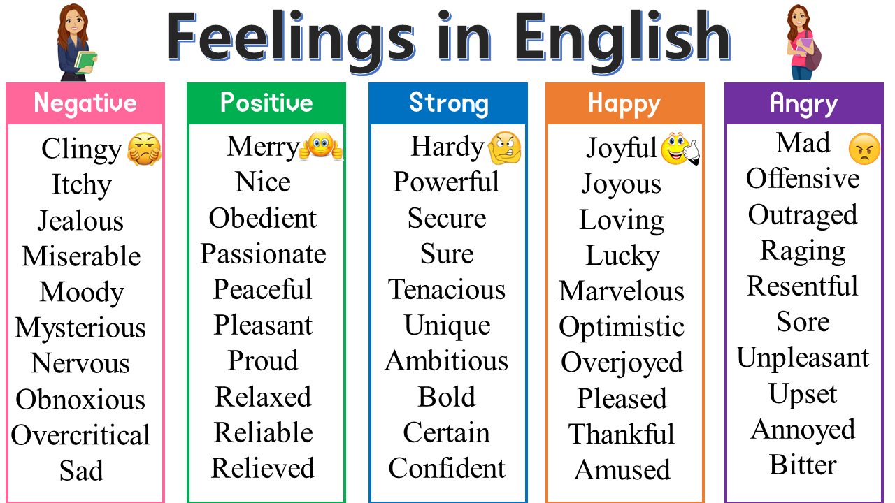 200 List of Emotions and Feelings in English | ilmrary.com