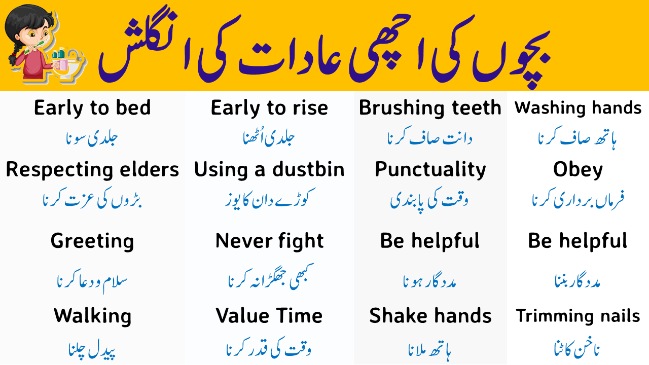 40 English Words to Describe Good Habits of Kids in Urdu