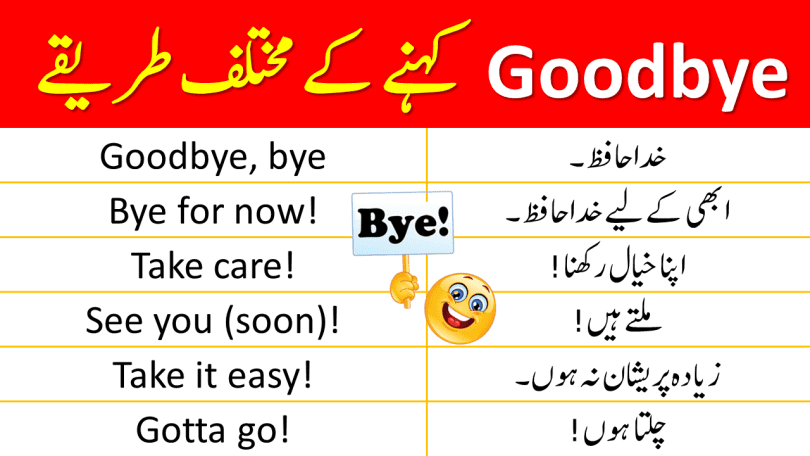 Other Ways to Say Goodbye in English with Urdu Meanings