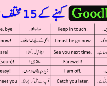 Other Ways to Say Goodbye in English with Urdu Meanings