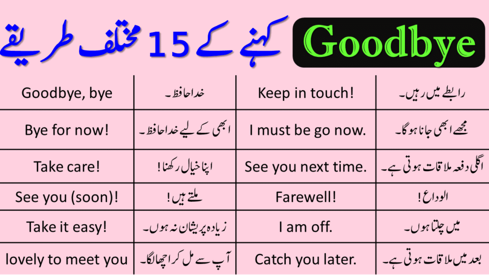 Other Ways to Say Goodbye in English with Urdu Meanings
