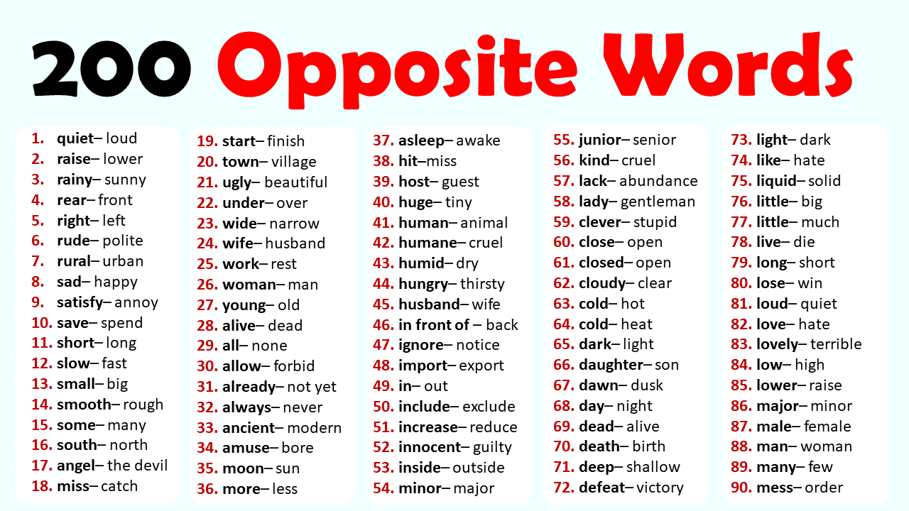 200+ Opposite Words List in English with PDF  -