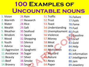 Countable Nouns: 100 Examples of Countable Nouns