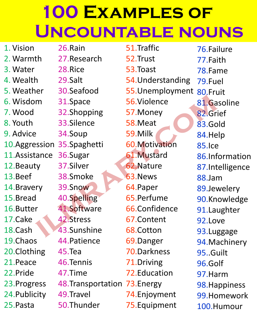 100 Uncountable Nouns List in English with PDF - iLmrary