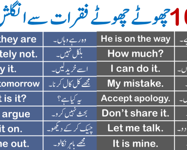 2000 Spoken English Sentences for Daily Use with Urdu Translation