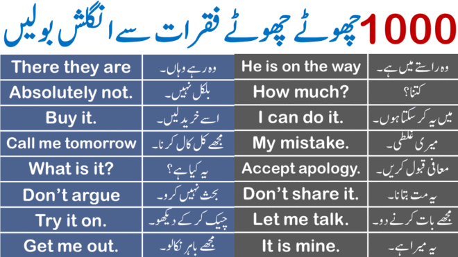 2000 Spoken English Sentences for Daily Use with Urdu Translation