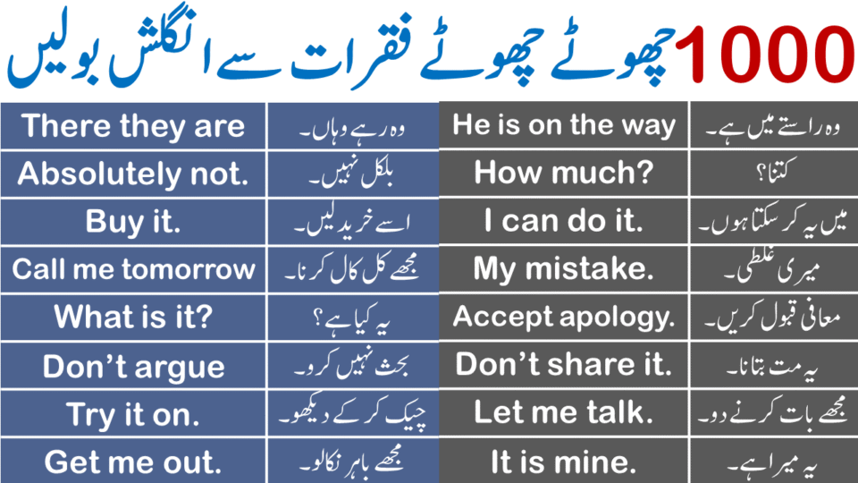 2000 Spoken English Sentences for Daily Use with Urdu Translation