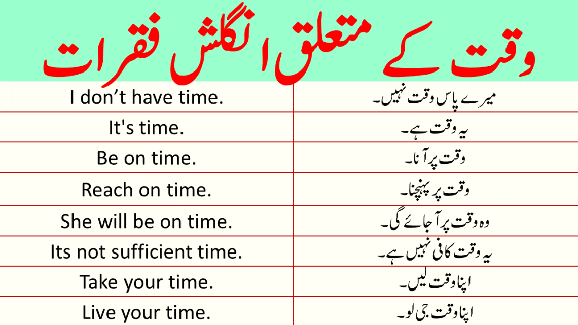 Time Related Sentences in English with Urdu Translation