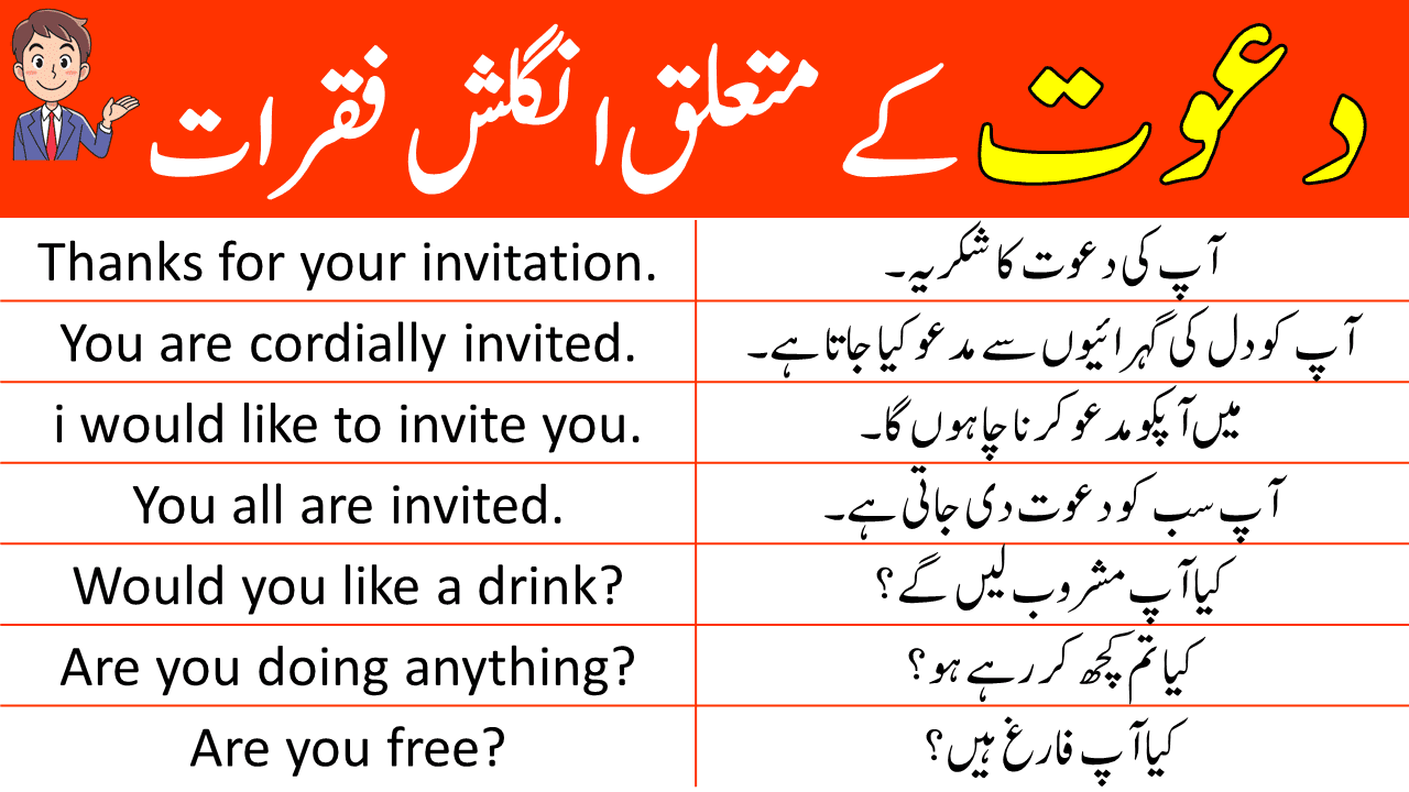 English Sentences to Invite Someone with Urdu Translation