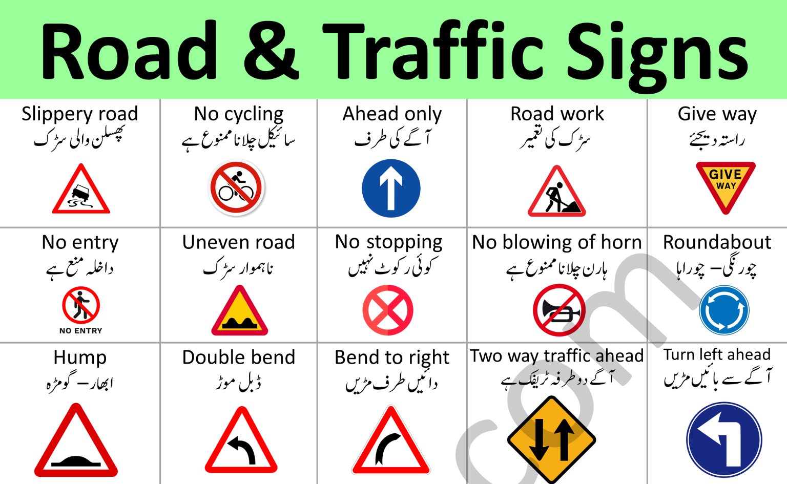 traffic-and-road-signs-in-english-with-urdu-meanings-ilmrary