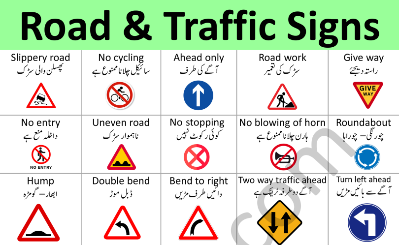 Traffic and Road Signs in English with Urdu Meanings