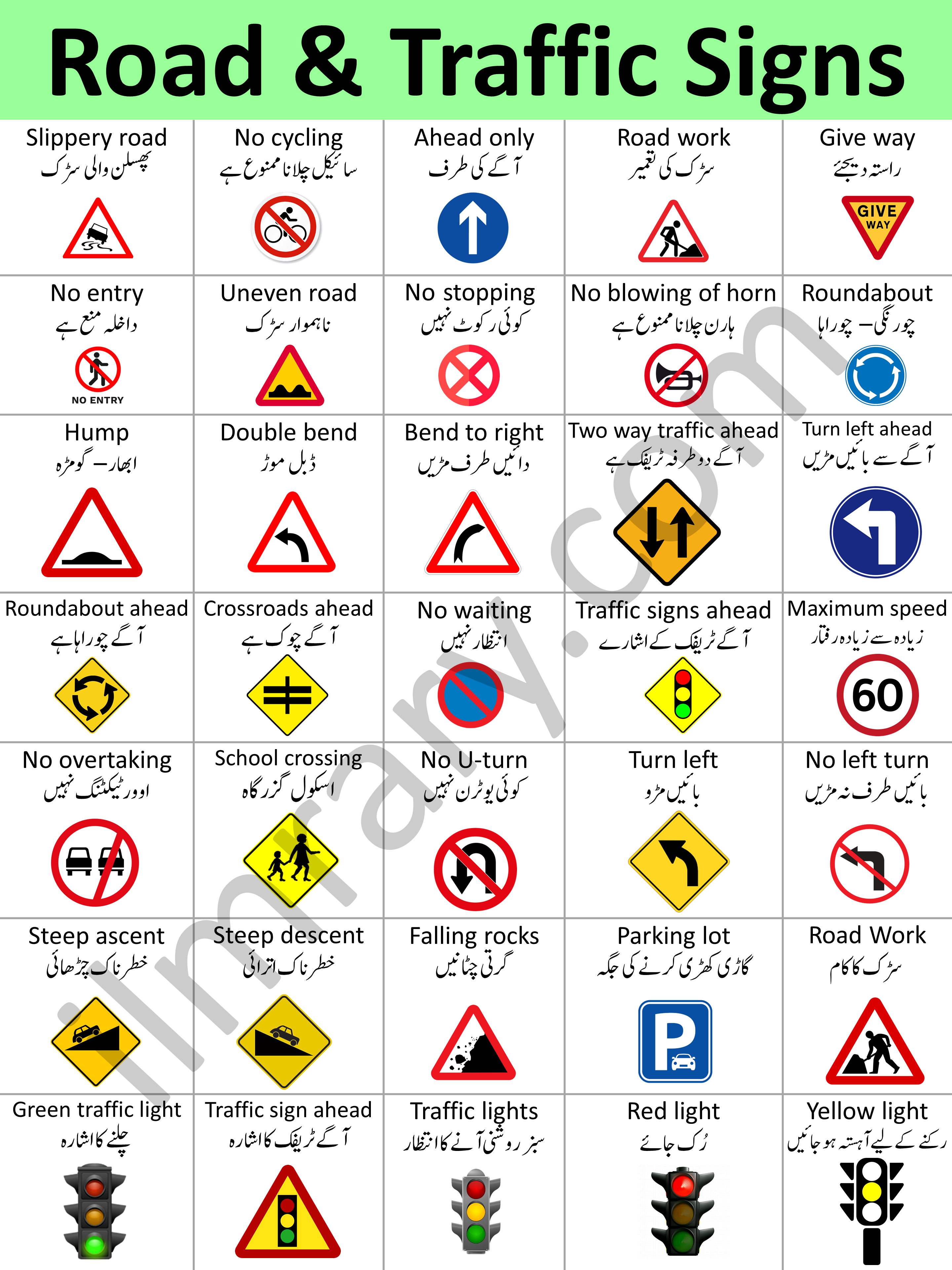 Traffic And Road Signs In English With Urdu Meanings ILmrary