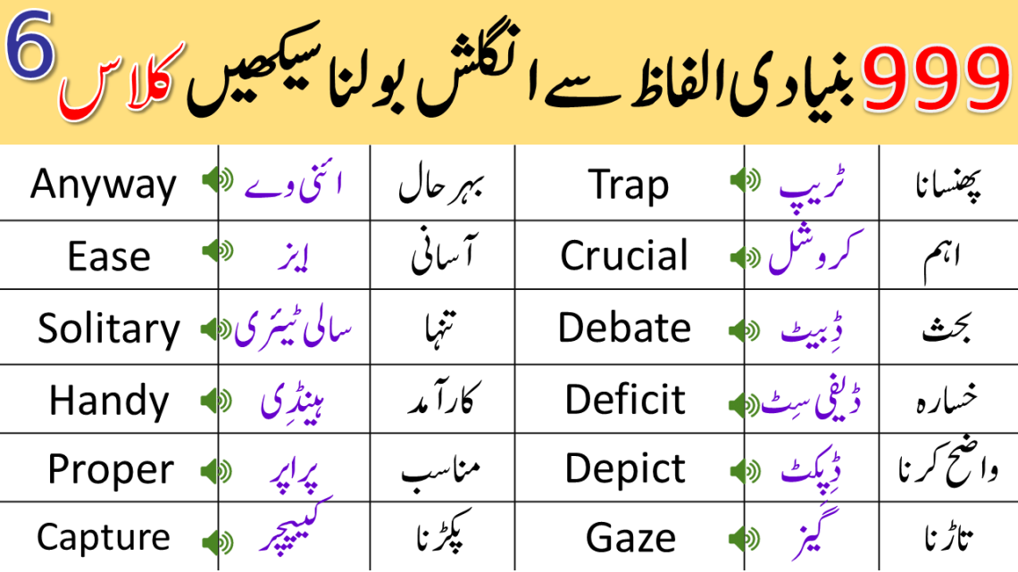 999 Basic Vocabulary Words Course in Urdu | Class 6