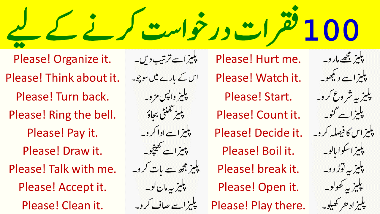 100+English Sentences for Request in Urdu for Daily Use