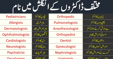 Types of Doctors in English with Urdu Meanings