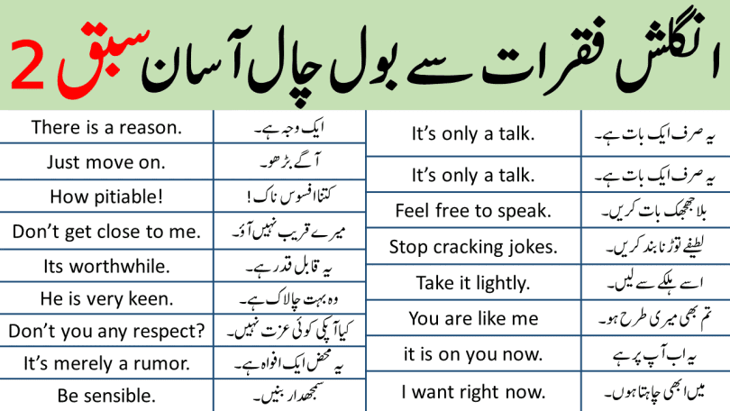 1000 Spoken English Sentences with Urdu Translation | Class 2