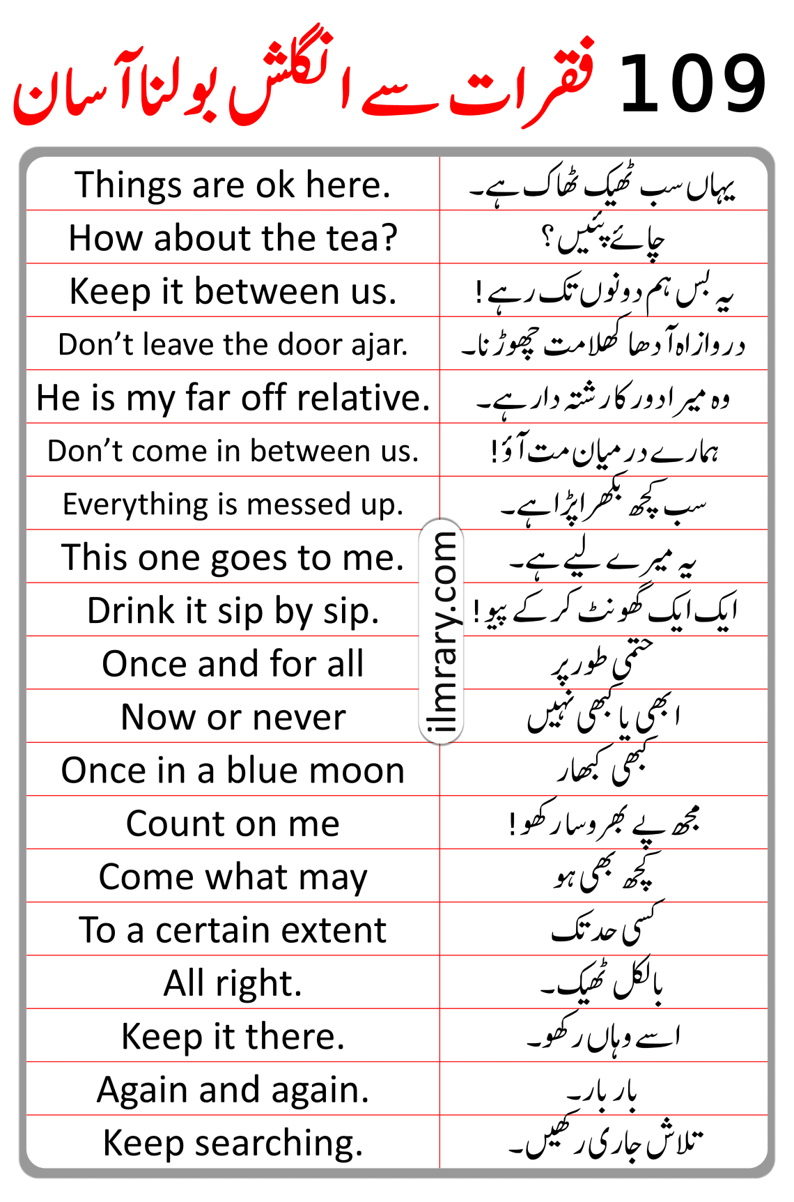 109-daily-use-english-sentences-with-urdu-translation-ilmrary