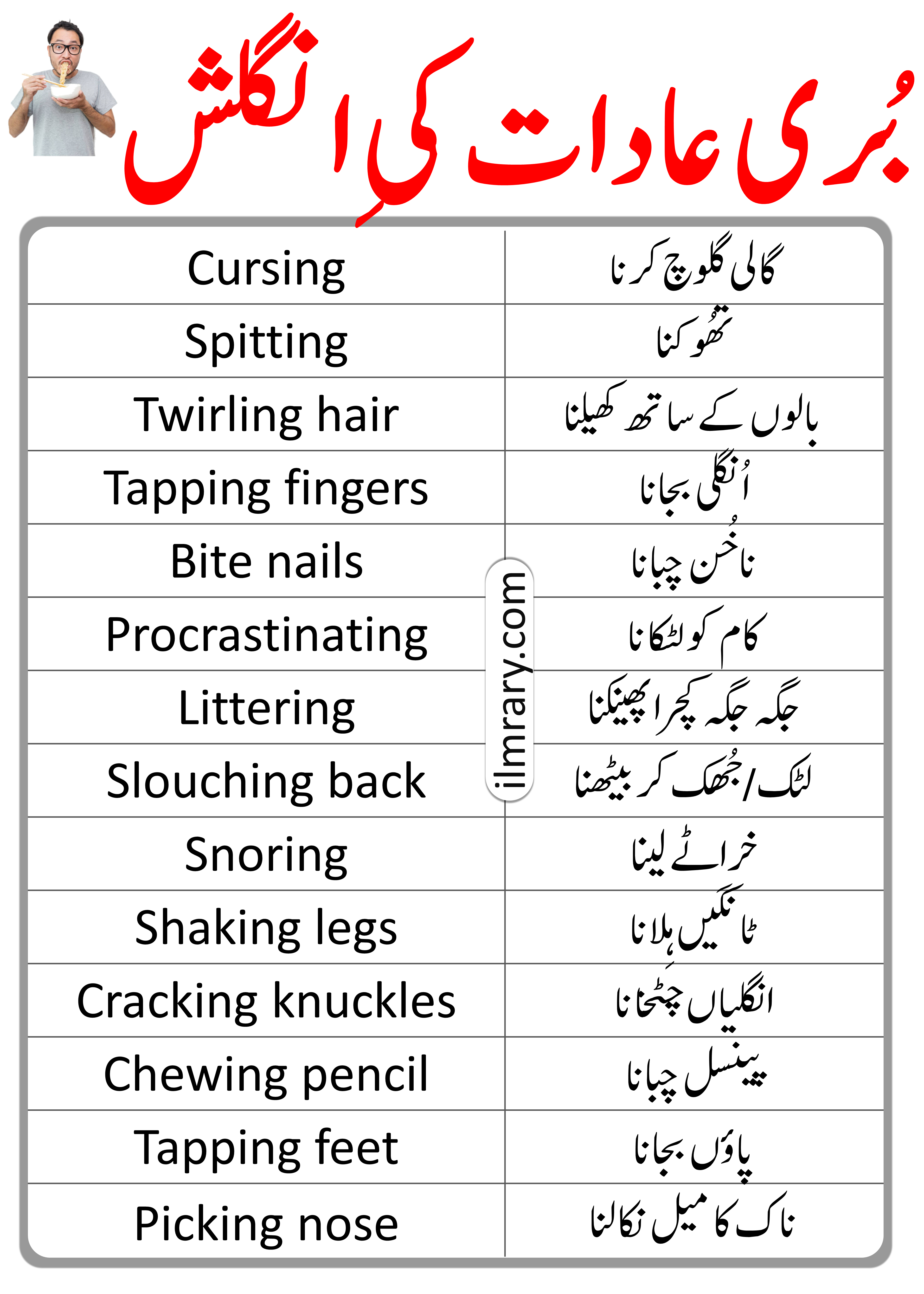 bad-habits-vocabulary-words-with-urdu-meanings-ilmrary