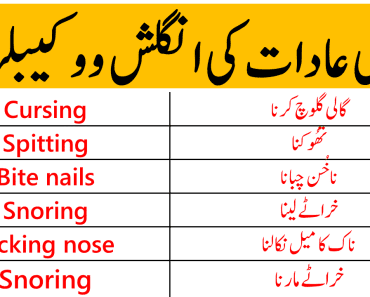 Bad Habits Vocabulary Words with Urdu Meanings