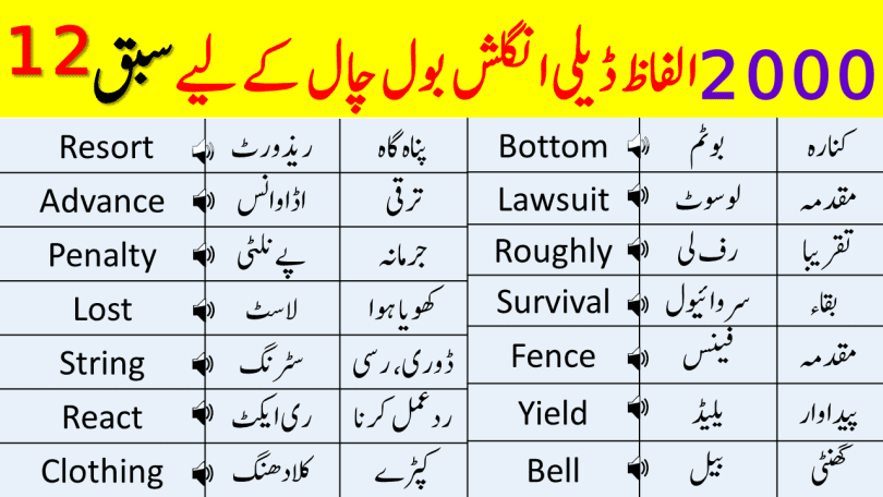 2000 Basic Vocabulary Words Course in Urdu | Class 12