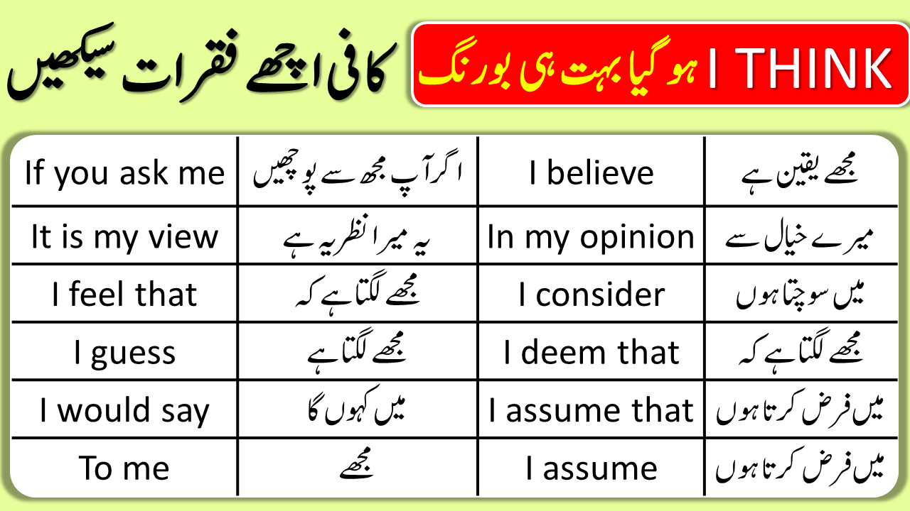 Different Ways to Say I Think in English with Urdu Translation