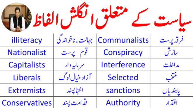 Political Vocabulary in English with Urdu Meanings